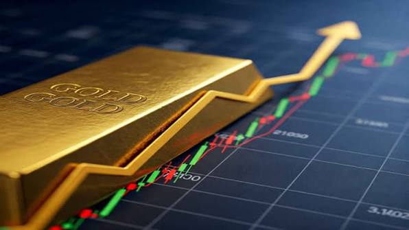 Which day is good to buy gold in a week: Top Guide 2025